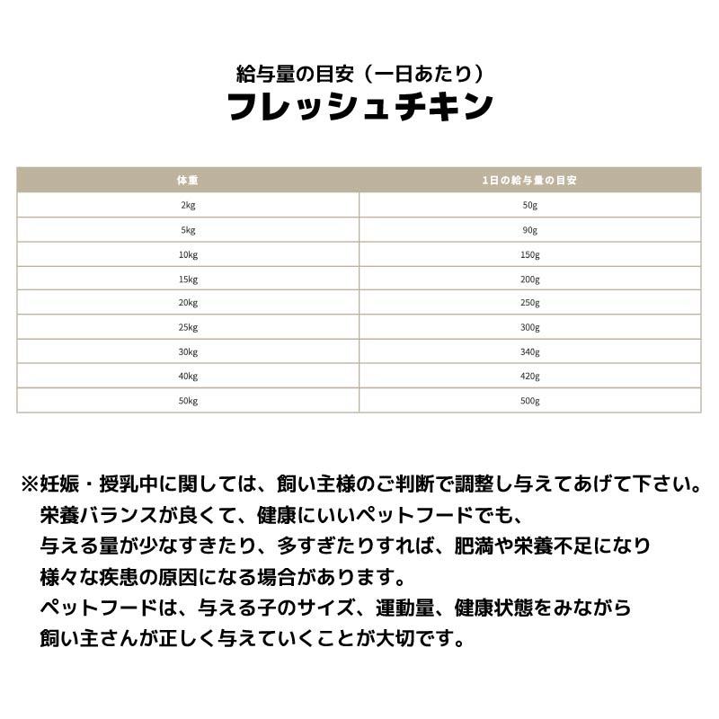 最短賞味2027.8.16・トライバル フレッシュ チキン 400g 成犬用ドライ ドッグフードTRIBAL正規品tr15156 |  | 04