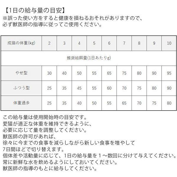最短賞味2028.1.21・モンジ ベッツソリューション 猫用 尿中ストルバイトサポート 400g療法食 泌尿器疾患対応 正規品ve83026 |  | 03