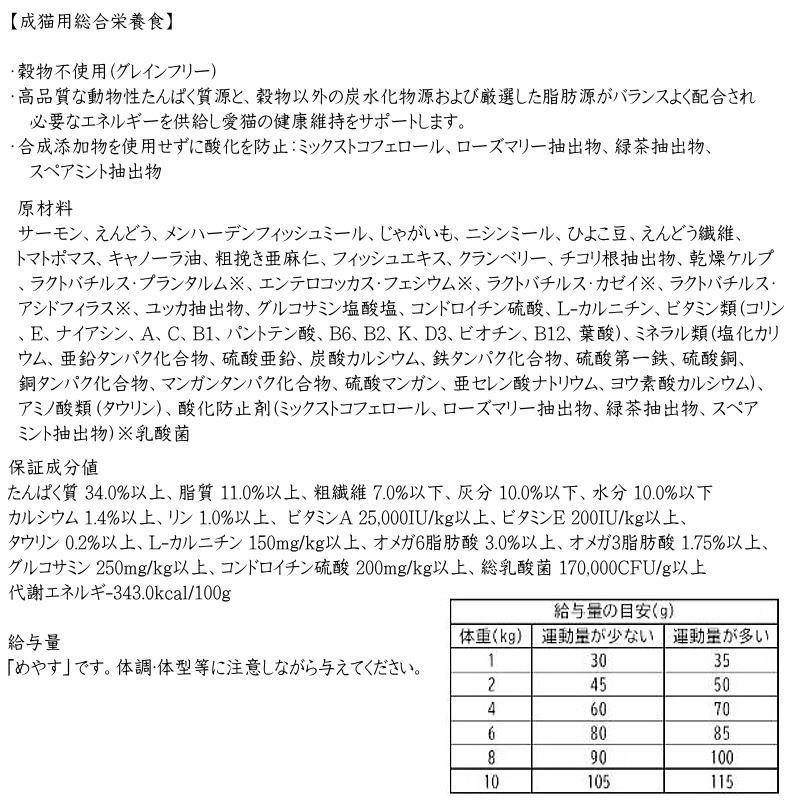 SALE/賞味切迫2026.11.25・ウェルネス 猫 ヘルシーバランス サーモン＆ニシン2.8kg(400g×7袋)室内猫用(1歳以上)キャットフード正規品we52850 | WELLNESS（ペット） | 04
