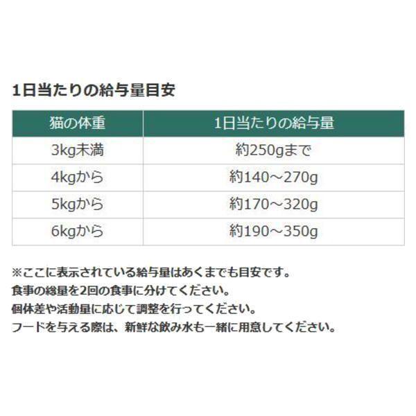 最短賞味2027.12・ワイルドランド チキン＆サーモン クランベリー入り 400g缶wl33822成猫用総合栄養食/穀物不使用 ※在庫限り終売 |  | 02