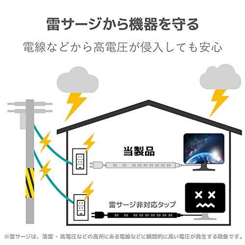 エレコム 電源タップ 雷ガード 10個口 ほこりシャッター付 固定&吊下可能な回転パーツ付き 2m ホワイト ECT-0102WH｜nacio-life｜07