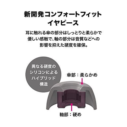 毎回完売【送料無料】 オーディオテクニカ ATH-CKS50TW 完全ワイヤレスイヤホン / Bluetooth5.2 / 重低音 / 最大約50時間再生 /イヤホン