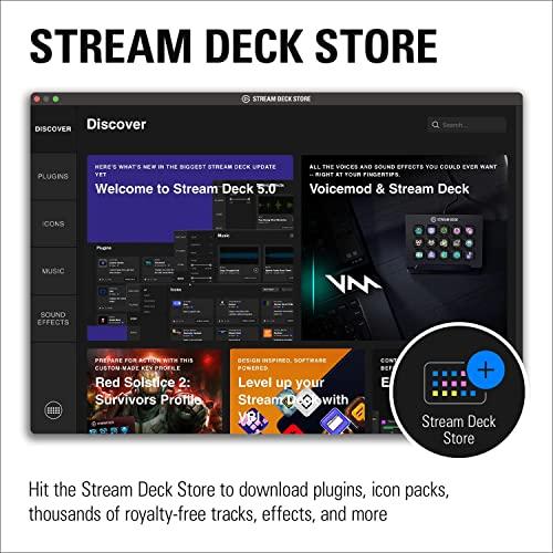 Elgato エルガト Stream Deck MK.2 White ストリームデック/白 【15