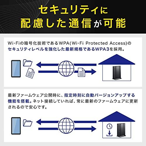 NEC 無線LAN Wi-Fiルーター WiFi5 (11ac) / Atermシリーズ 4ストリーム (5GH｜nacio-life｜08