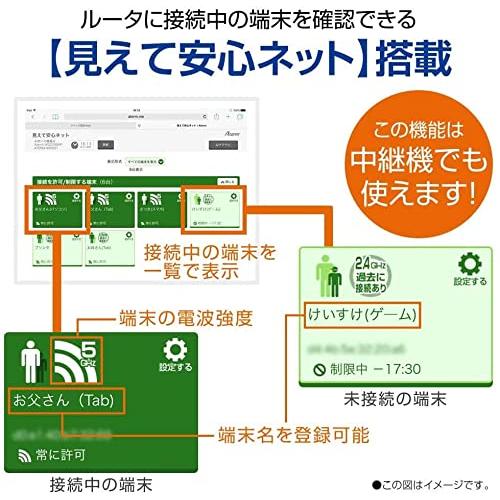 NEC 無線LAN Wi-Fiルーター WiFi5 (11ac) / Atermシリーズ 4ストリーム (5GH｜nacio-life｜09