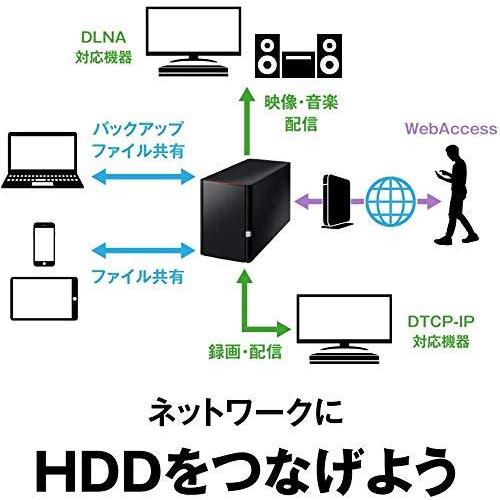 現品発送 BUFFALO リンクステーションLS220DG ネットワークHDD 2ベイ12TB LS220D1202G 【RIZ1031912900】(36962円)