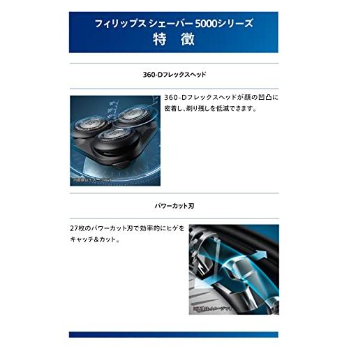 【2022年モデル】フィリップス 5000 シリーズ 電気シェーバー・27枚刃・360-Dフレックスヘッド S5 2022年モデル 27枚刃 ブラック