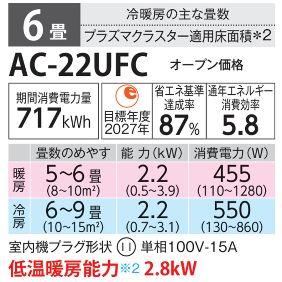 シャープ SHARP エアコン 6畳程度 ACー22UFC AC22UFC (※AC-22TFCの後継