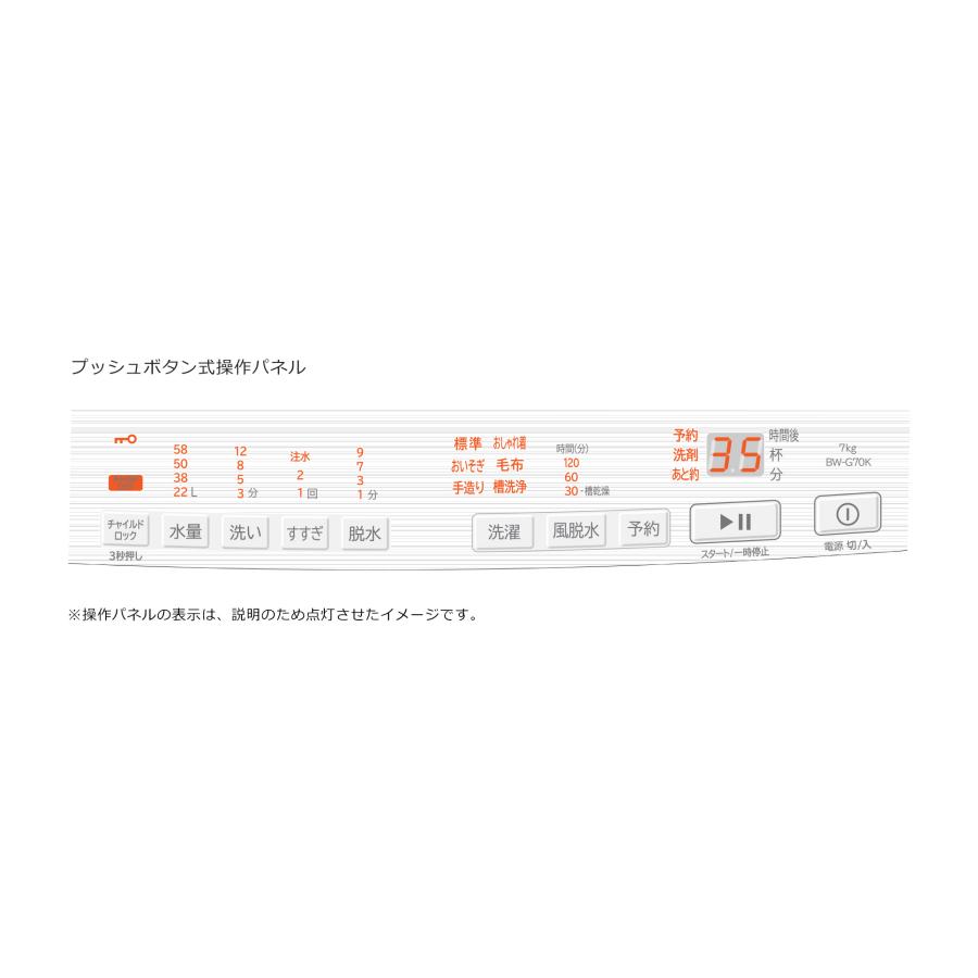 ビートウォッシュ 日立 HITACHI 全自動洗濯機 ビートウォッシュ ビートウォッシュ 日立 HITACHI 全自動洗濯機 ビートウォッシュ