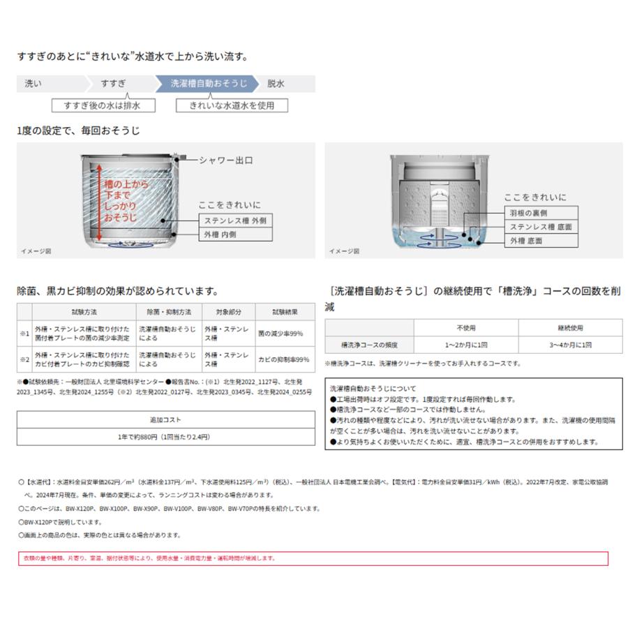 ビートウォッシュ 洗濯機 日立 8kg BWV80PC BW-V80P(C) サテンベージュ