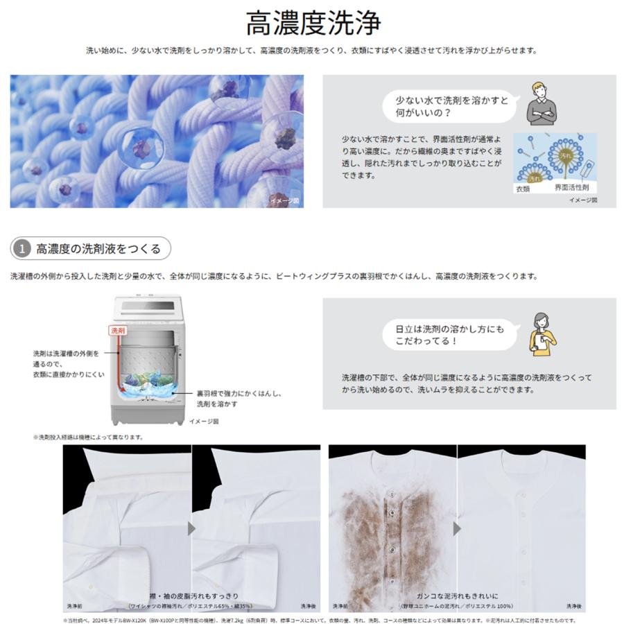 ビートウォッシュ 洗濯機 日立 10kg BWX100PW BWーX100P (W) ホワイト