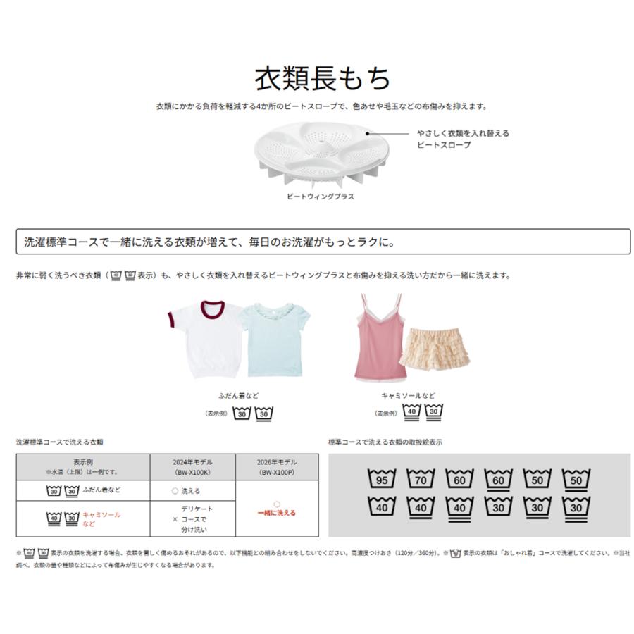 ビートウォッシュ 洗濯機 日立 10kg BWX100PW BWーX100P (W) ホワイト