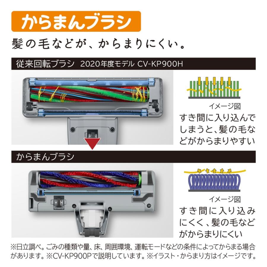 日立（HITACHI） 掃除機 紙パック式クリーナー かるパック CV-KP900P-C