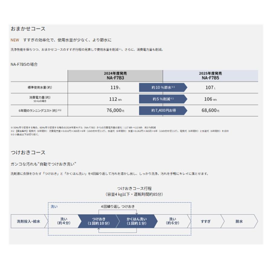 Panasonic（パナソニック） 全自動洗濯機 NA-F7B5-C NAF7B5C 7kg 洗濯