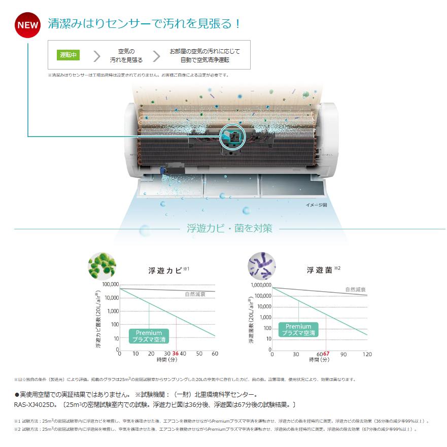 白くまくん 日立 HITACHI エアコン 20畳程度 RAS-XJ6325D-W
