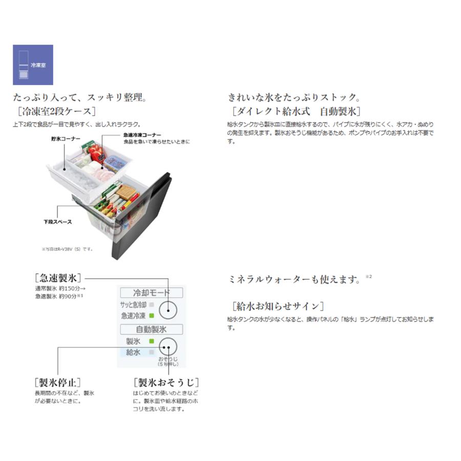 日立 HITACHI 冷蔵庫 省エネ RV38VS R-V38V‐S 片開き 3ドア 375L 日立 HITACHI 冷蔵庫 省エネ RV38VS R-V38V‐S 片開き 3ドア 375L