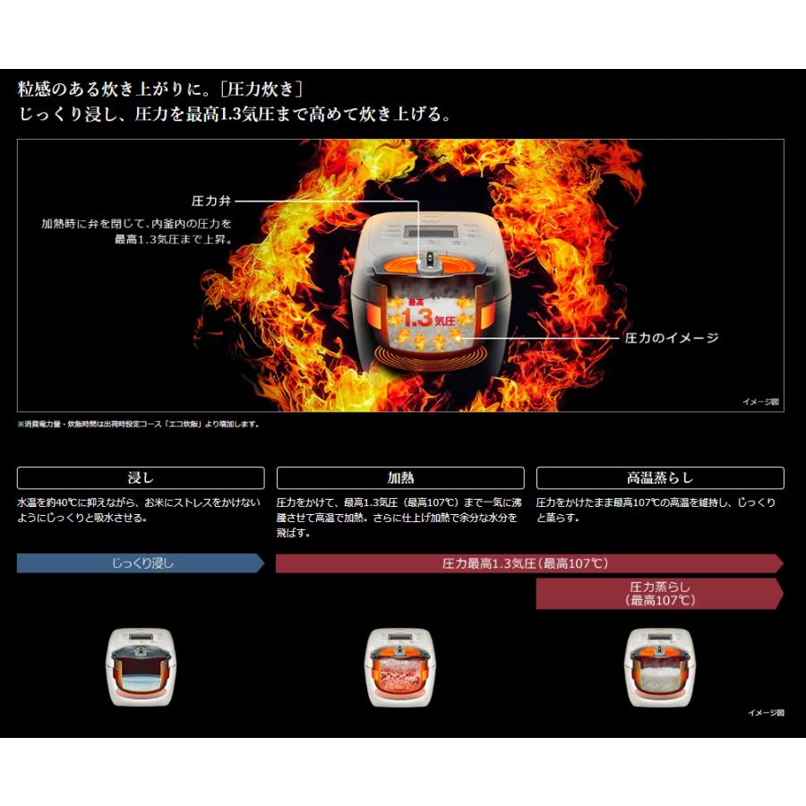 日立（HITACHI） 炊飯器 省エネ 5.5合炊き IH炊飯ジャー RZ-Y100HJ-H