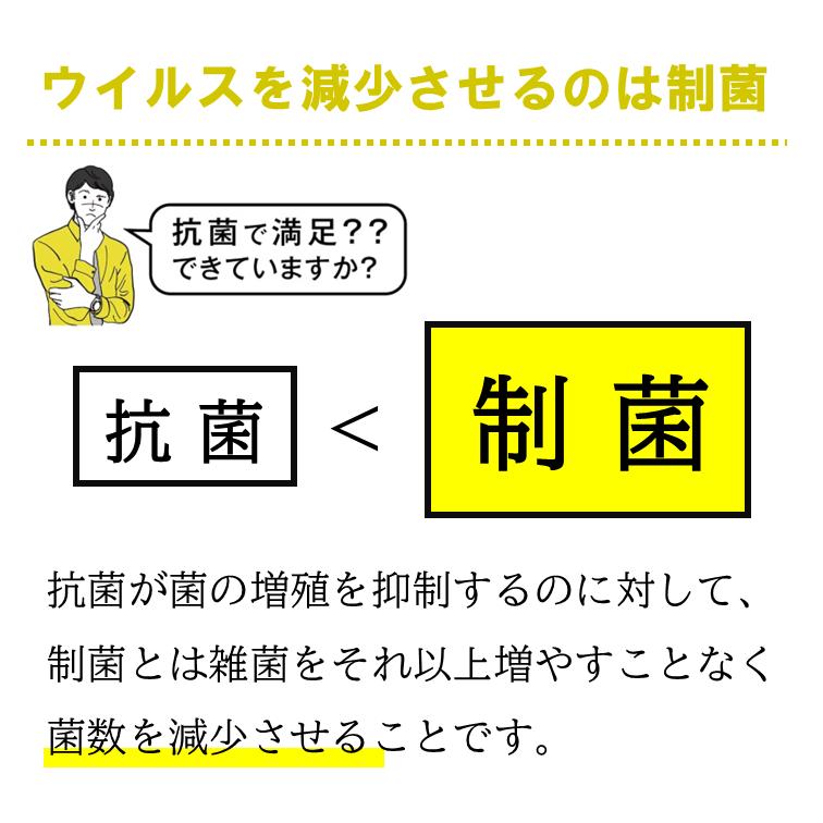 【レビュー投稿価格】臭わない 靴下 抗菌を超える 制菌ソックス デオファクター 防臭 ソックス ハイソックス 25〜27cm 新品 送料無料 DEOFACTOR |  | 03