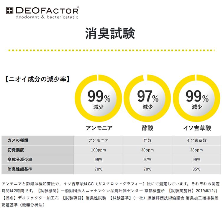 【レビュー投稿価格】臭わない 靴下 抗菌を超える 制菌ソックス デオファクター 防臭 ソックス ハイソックス 25〜27cm 新品 送料無料 DEOFACTOR |  | 06