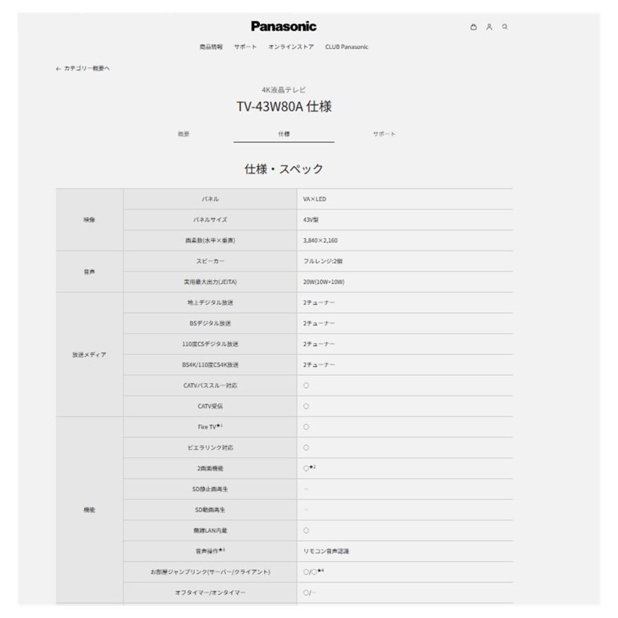 パナソニック Panasonic VIERA ビエラ 液晶テレビ 4K 43V型 TV-43W80A TV43W80A 新品 メーカー保証付き（※離島除く） | VIERA | 02