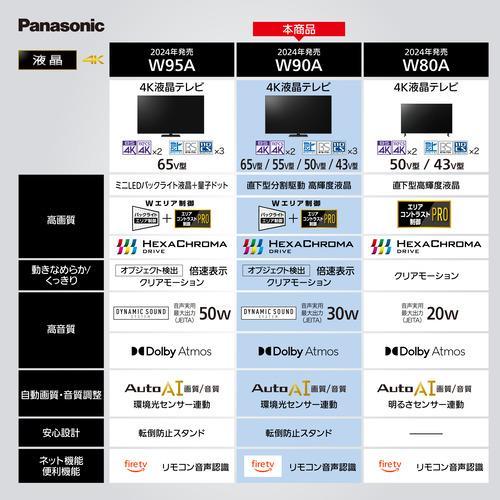 VIERA パナソニック Panasonic ビエラ 液晶テレビ 4K 55V型 TV55W90A