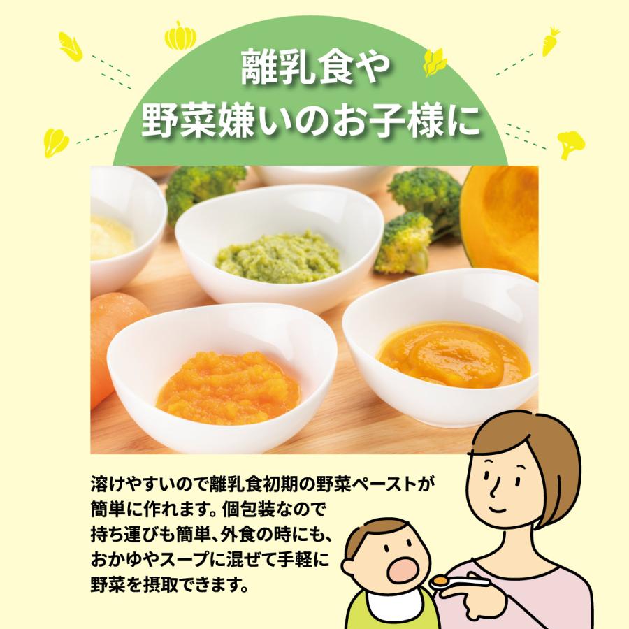 Naconaパウダー ブロッコリー 10包入り ちょい足し野菜 野菜パウダー 溶けやすい顆粒タイプ 離乳食初期から使える 添加物不使用 Inbr002 Nacona 通販 Yahoo ショッピング