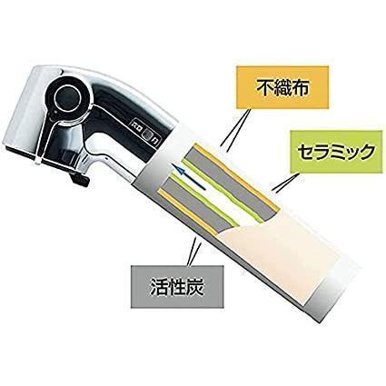 LIXIL リクシル INAX 交換用浄水器カートリッジ JF-22 15+2物質 高塩素除去タイプ 1個入り正規品 送料無料｜nacyasa222n｜02