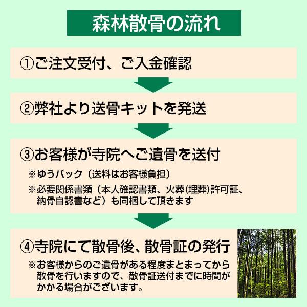 森林散骨 新潟県 散骨代行 散骨葬 粉骨 森林散骨 取引