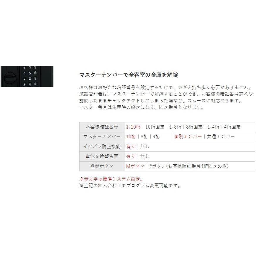 ◆【メーカー直送の為代引き不可】■軒先渡し■エーコ 客室用 耐火金庫 BES-2EH テンキー式 <br>  小型 耐火金庫  ホテル 旅館 宿泊施設｜nadeshico｜02