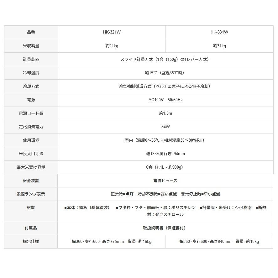 代引き不可■ＭＫ エムケー精工■ 保冷米びつ クールエース HK-321W お米を冷やして保存！劣化を抑えて精米したてのおいしさ長持ち！｜nadeshico｜06