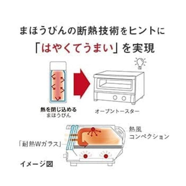 タイガー魔法瓶(TIGER) オーブントースター 熱風コンベクション 断熱Wガラス 温度調節機能 30分タイマー トースト3枚 1300W マットホワイト KAT-A131WM｜nadeshico｜12