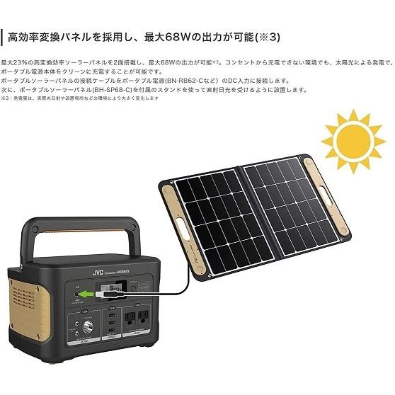 JVCケンウッド BH-SP68-C ポータブルソーラーパネル 折りたたみ 災害 