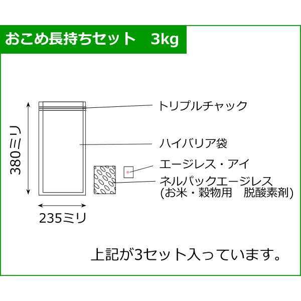 米保存袋 ネルパック おこめ長持ちセット 3kg用 3セット/箱×1 − 一色本店(101-1013) :nel-okome-set-3:ナジャ工房 - 通販 - Yahoo!ショッピング 米保存袋 ネルパック おこめ長持ちセット 3kg用 3セット/箱×1 − 一色本店(101-1013) :nel-okome-set-3:ナジャ工房 - 通販 - Yahoo!ショッピング