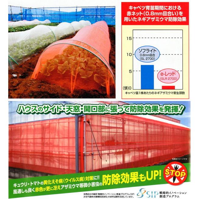 赤い防虫ネット サンサンネットクロスレッド XR2700 180cm巾 1m単位