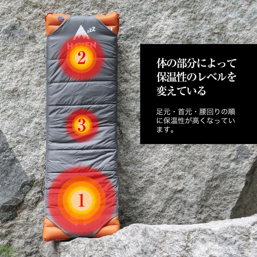 日本唯一の正規代理店 ヘブンテント 断熱マットカバー スタンダード