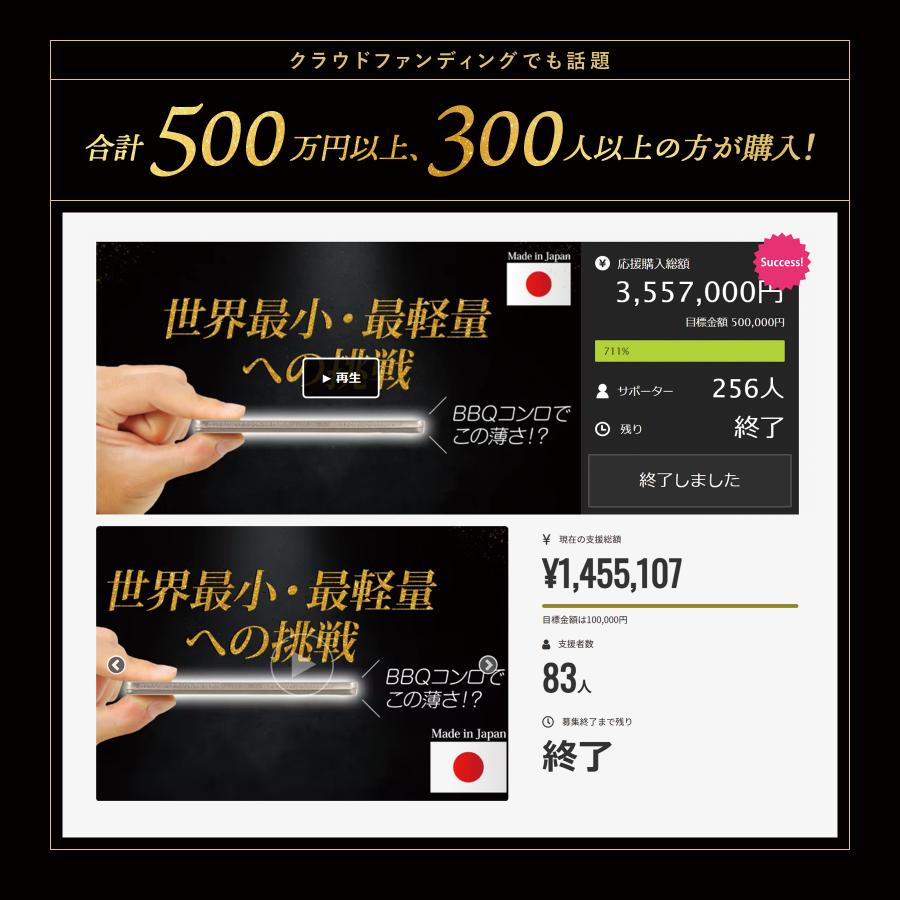 鎌倉NaFro ナフロ 「タイニーグリルの奇跡」 BBQ コンロ 焚き火台 ソロ