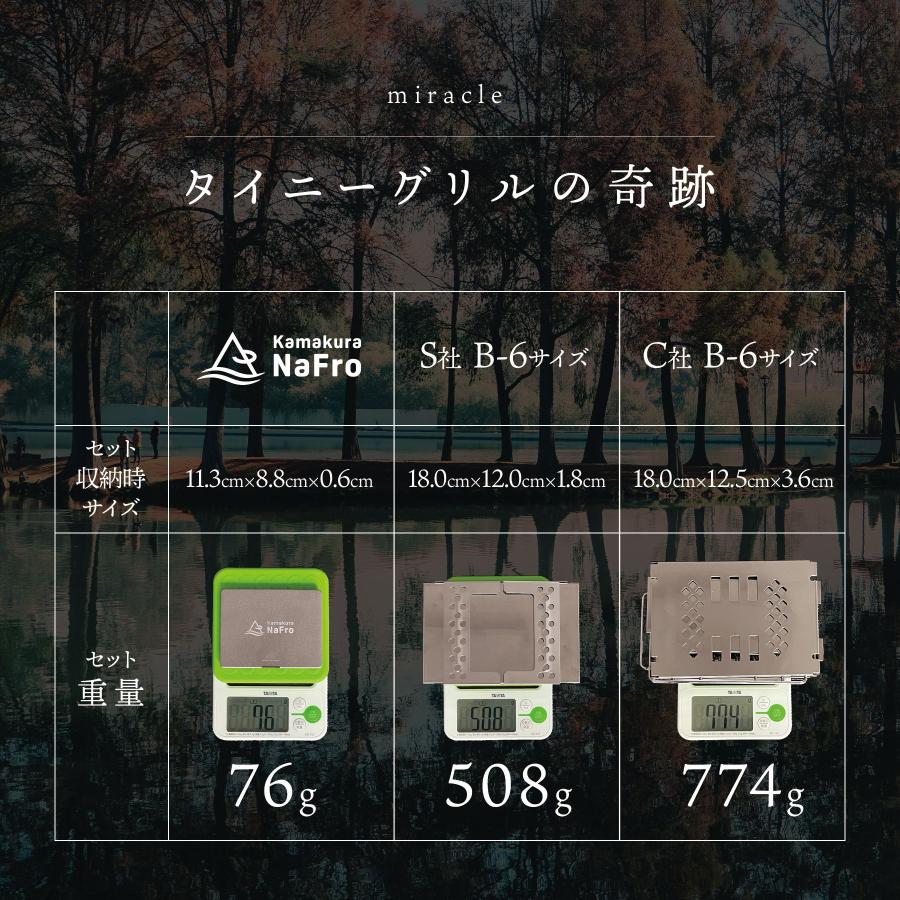 鎌倉NaFro ナフロ 「タイニーグリルの奇跡」 BBQ コンロ 焚き火台 ソロ