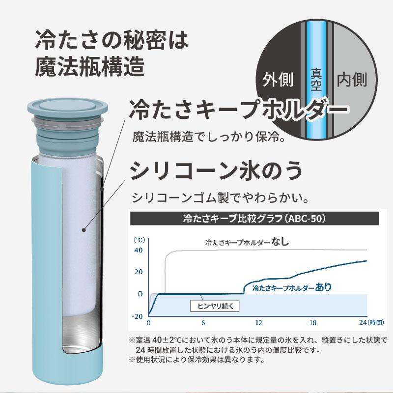 ピーコック魔法瓶工業 翌営業日出荷 ピーコック 氷嚢 熱中症 対策