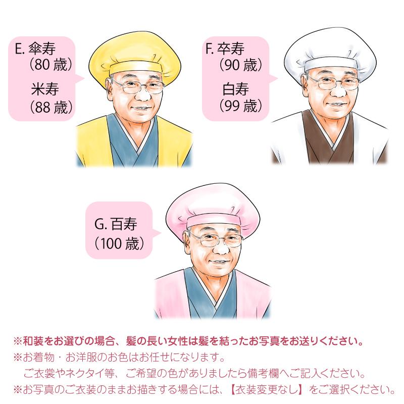 還暦 お祝い 名入れ 似顔絵 寄せ書き 色紙 長寿 60歳 プレゼント ギフト 似顔絵 寄せ書き色紙 還暦 10営業日出荷 Niga Sks 名入れギフトのおもしろ名札工房 通販 Yahoo ショッピング