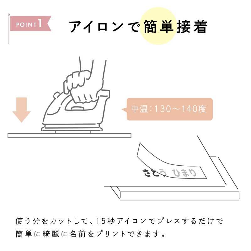 アイロンプリントネーム　１枚６０円 入園、入学準備 お名前シール 防水 布 靴下 アイロン アイロンプリント おなまえシール