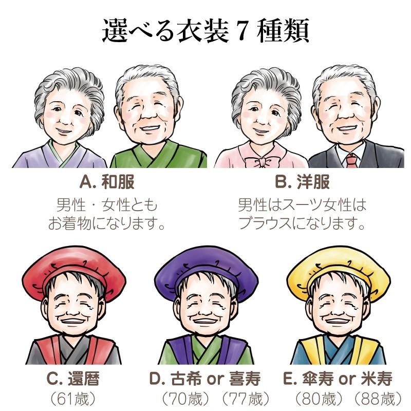 似顔絵 ポエム オリジナル 長寿祝 還暦 古希 喜寿 傘寿 米寿 卒寿 白寿