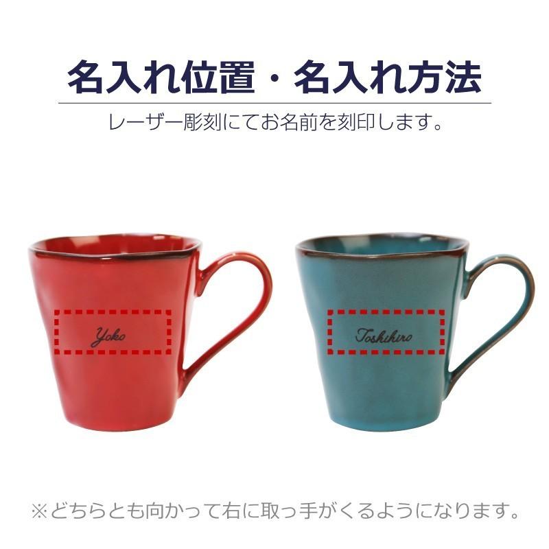 誕生日 プレゼント 名入れ マグカップ コーヒーマグ 陶器 おしゃれ マグ 食洗機対応 電子レンジ対応 アンティーク Rootsプレーリー 単品 Pr Mg S 名入れギフトのおもしろ名札工房 通販 Yahoo ショッピング