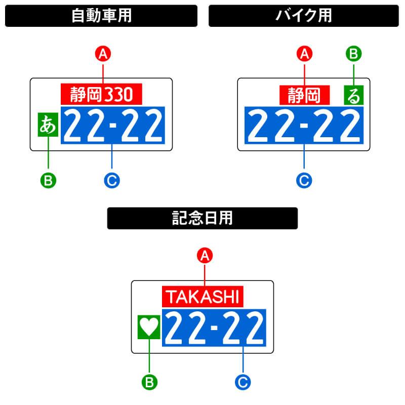 ナンバープレート 男性 彼氏 旦那 メンズ 車好き キーホルダー バイク好き 30代 40代 50代 名入れ ナンバープレートストラップ Rnp 01 名入れギフトのおもしろ名札工房 通販 Yahoo ショッピング