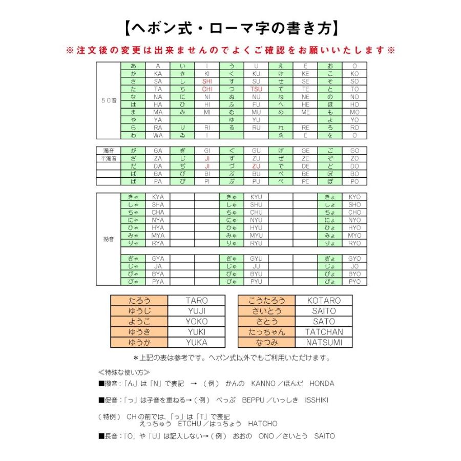 卒業記念品 部活 キーホルダー 野球 サッカー バスケ テニス バレー 引退 卒団記念品 アクリル記念キーホルダー クリアタイプ 5営業日出荷 Sdk Acr02 名入れギフトのおもしろ名札工房 通販 Yahoo ショッピング