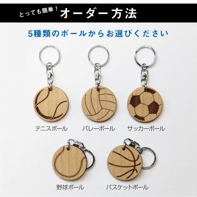 1/8限定価格❣️ネーム キーホルダー 野球 サッカー バスケ 記念品 卒