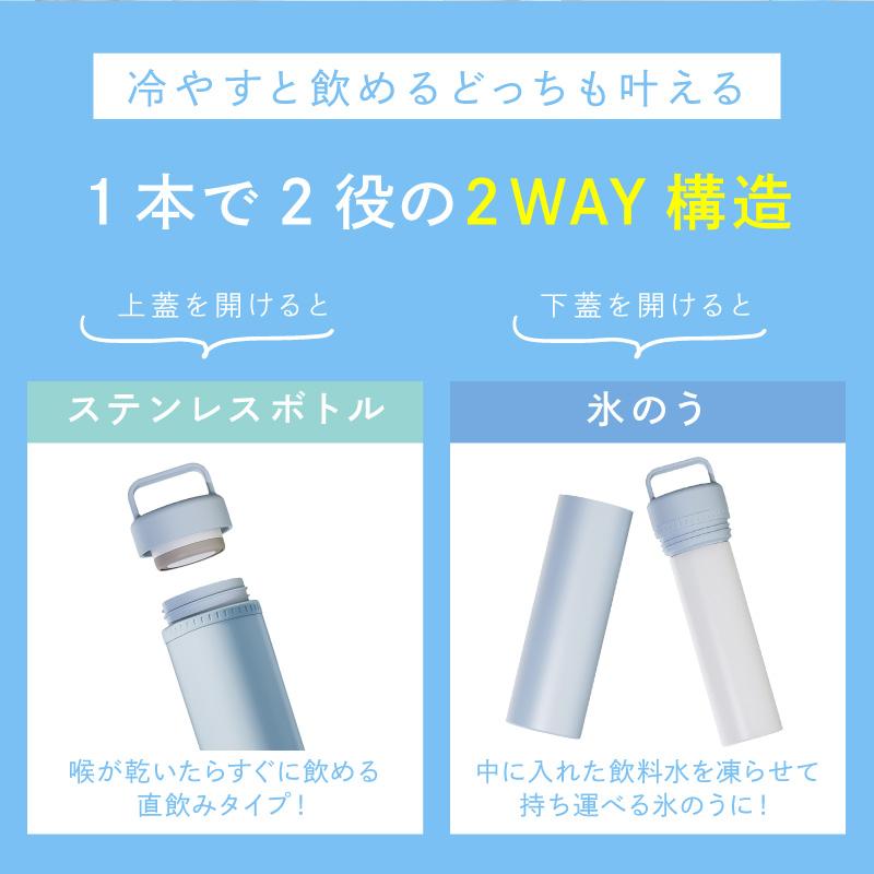 氷嚢 氷のう ボトル 魔法瓶 飲める アイスパック 水筒 名入れ 保冷 暑