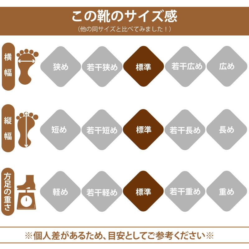 スニーカー 防水 レディース メンズ ハイカット モントレ MR014 女性