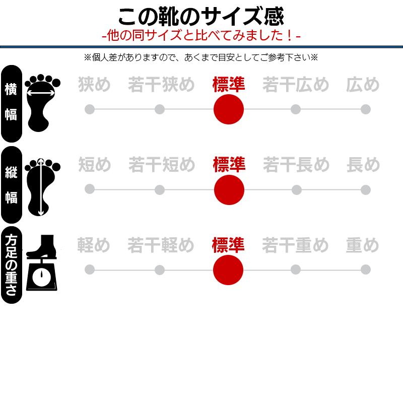 長靴 農作業用 メンズ レディース がーデニンス 田植え 田植 丈夫