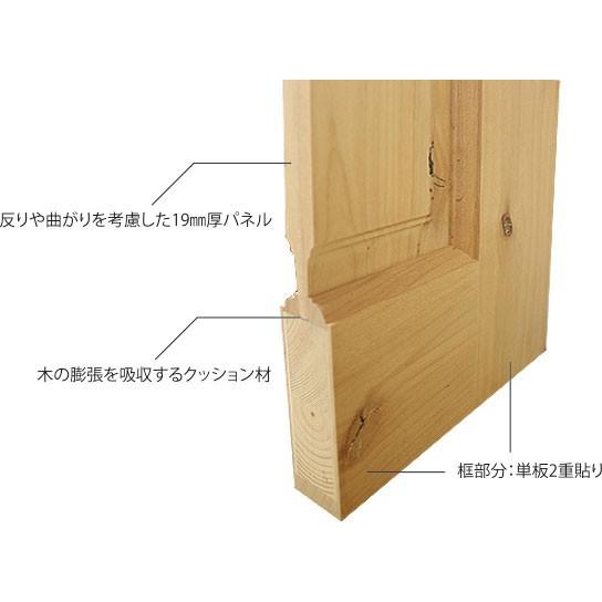 輸入ドア　㉔　82グルーブ　無加工品（2868）52,000円 輸入ドア ㉔ 82グルーブ 無加工品（2868）52,000円