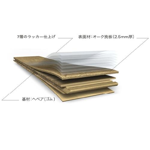 Quick-Step［クイックステップ］ ハードウッド挽板フローリング